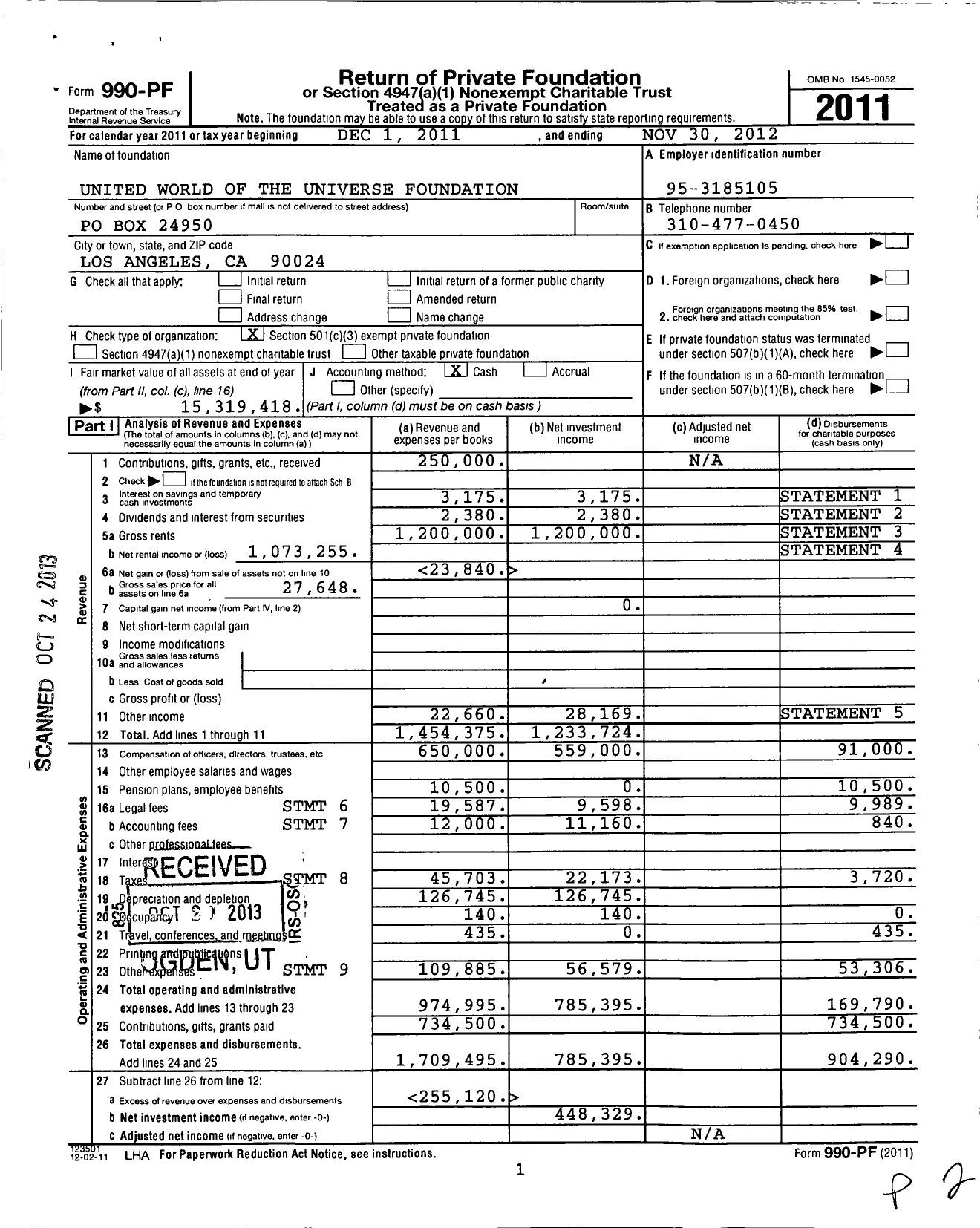 Image of first page of 2011 Form 990PF for United World of the Universe Foundation