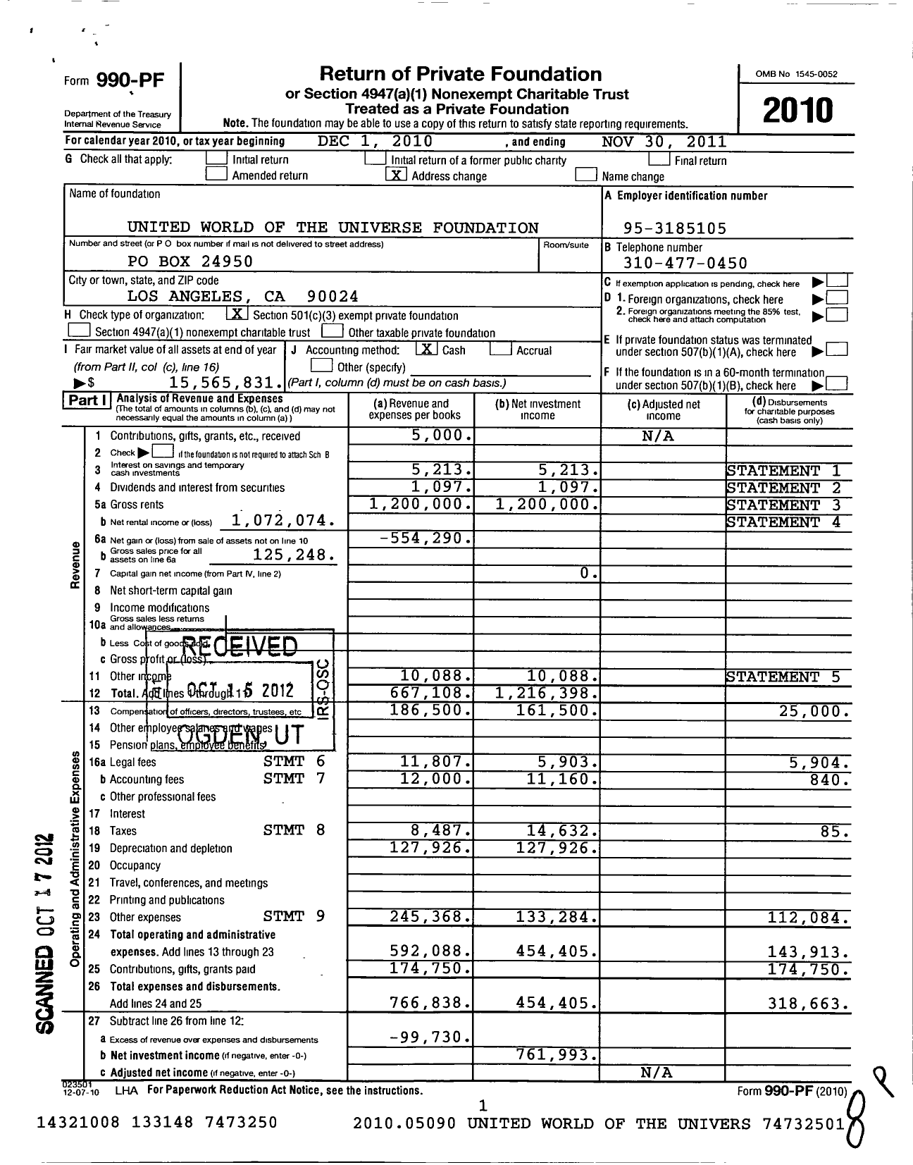 Image of first page of 2010 Form 990PF for United World of the Universe Foundation