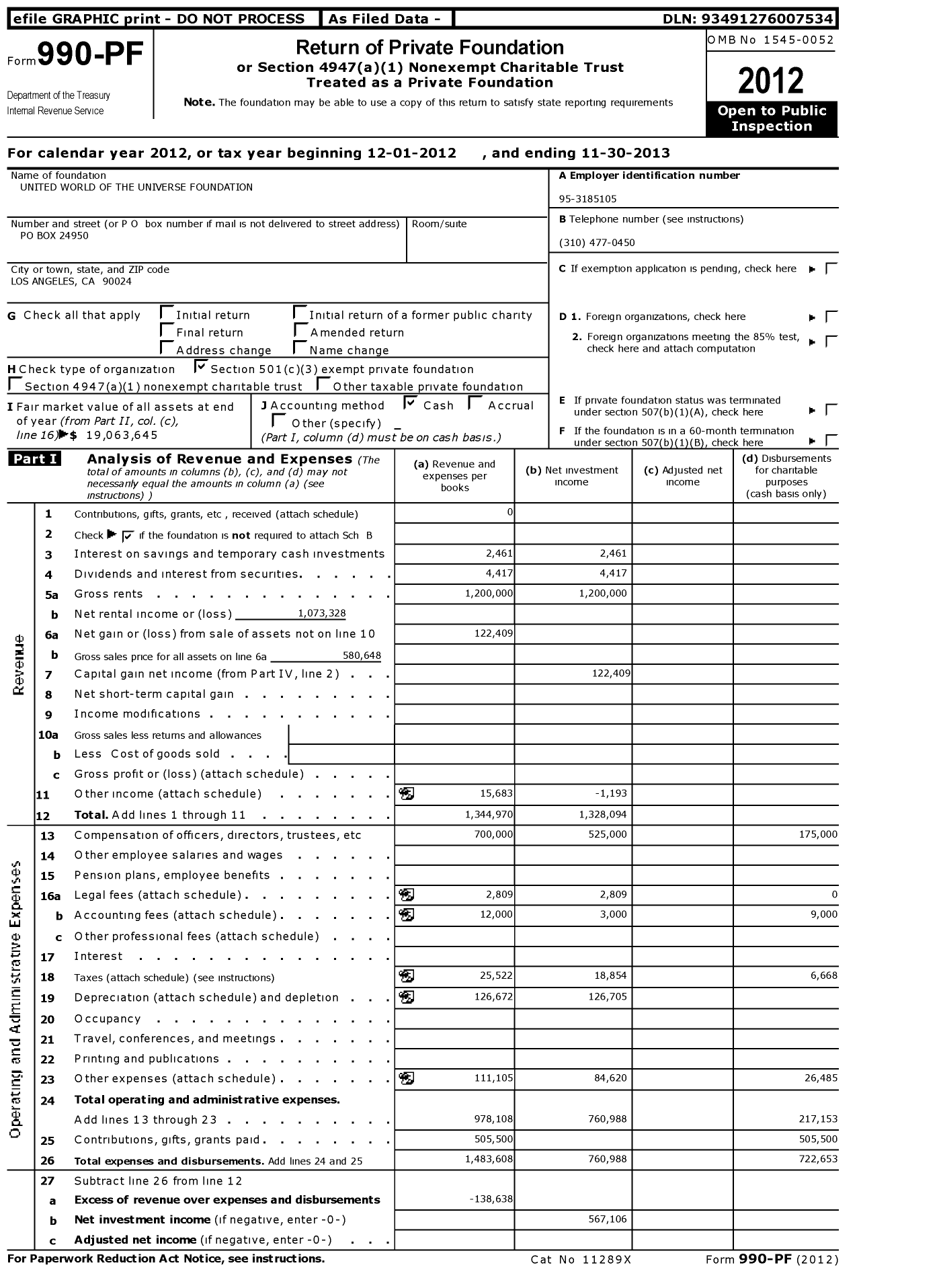 Image of first page of 2012 Form 990PF for United World of the Universe Foundation