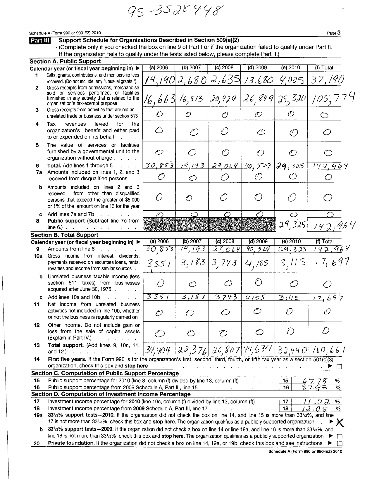 Image of first page of 2010 Form 990ER for Friends of the San Marcos Library