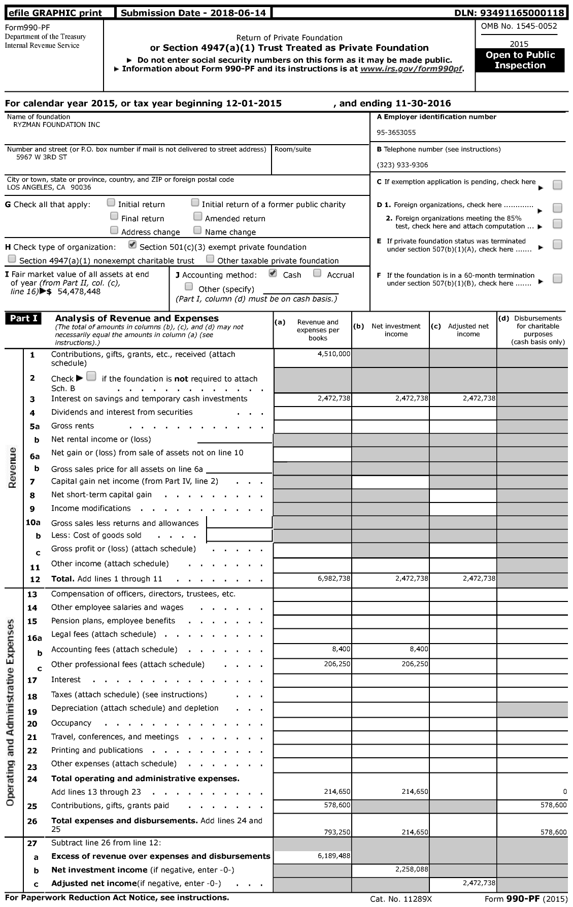 Image of first page of 2015 Form 990PF for Ryzman Foundation