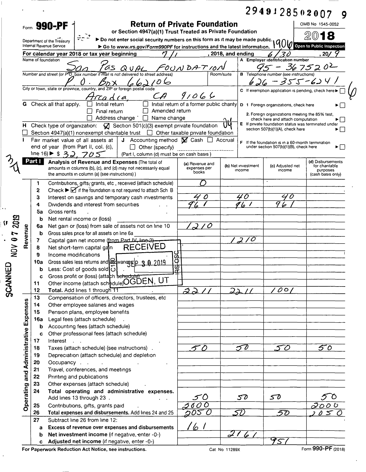 Image of first page of 2018 Form 990PF for San Pasqual Foundation