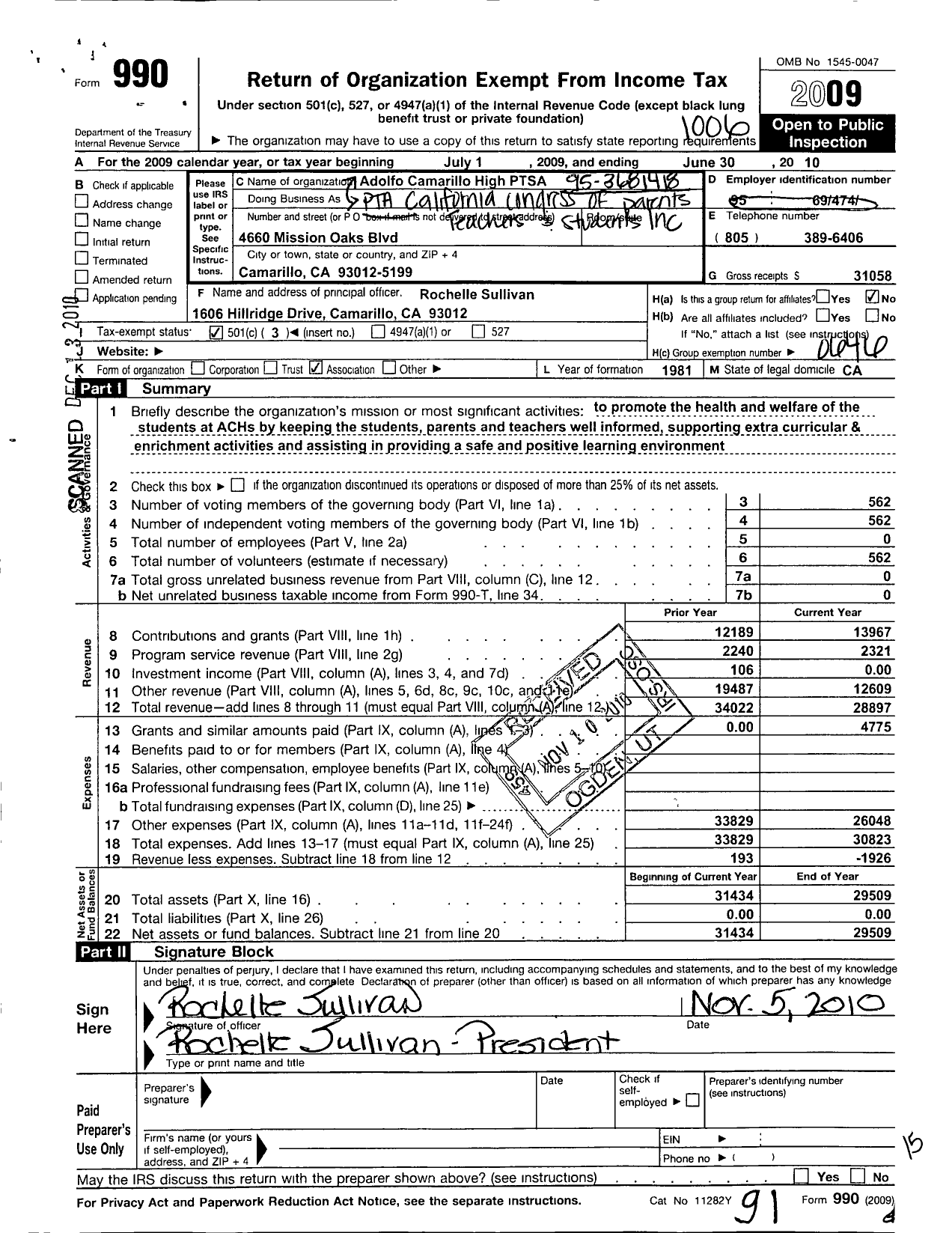 Image of first page of 2009 Form 990 for California State PTA - Adolfo Camarillo High Ptsa