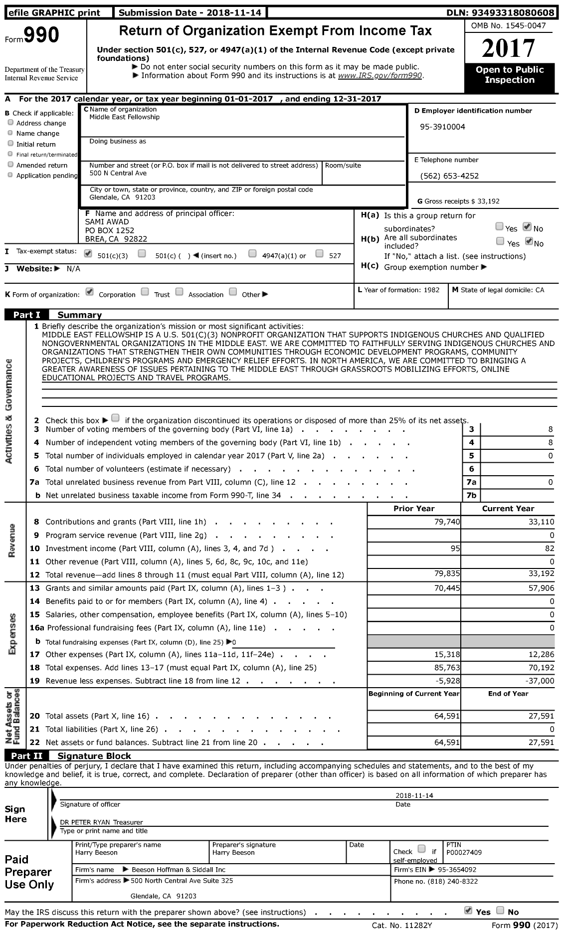 Image of first page of 2017 Form 990 for Middle East Fellowship