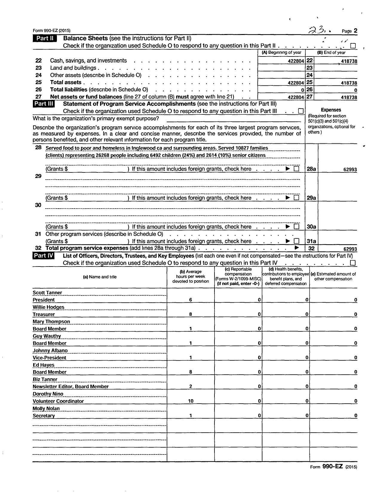 Image of first page of 2015 Form 990ER for Food Pantry Lax