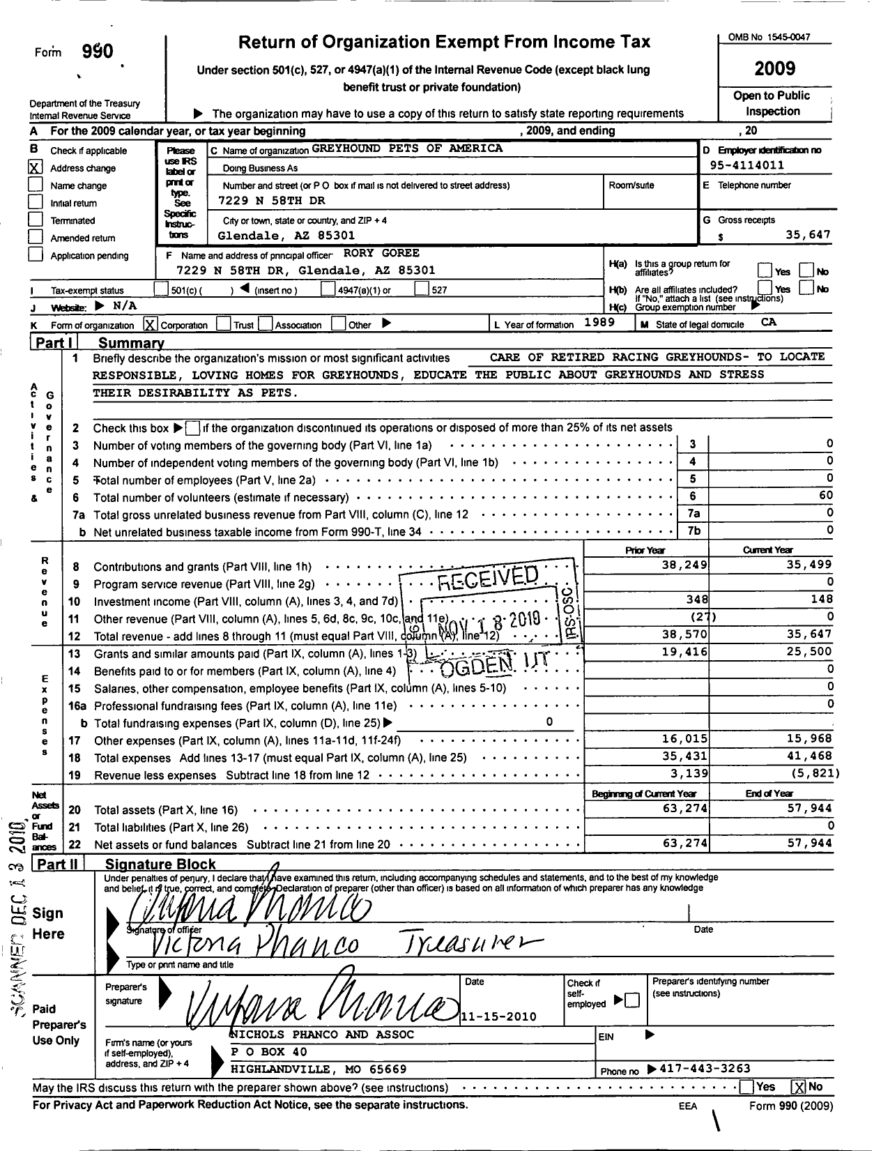 Image of first page of 2009 Form 990O for Greyhound Pets of America