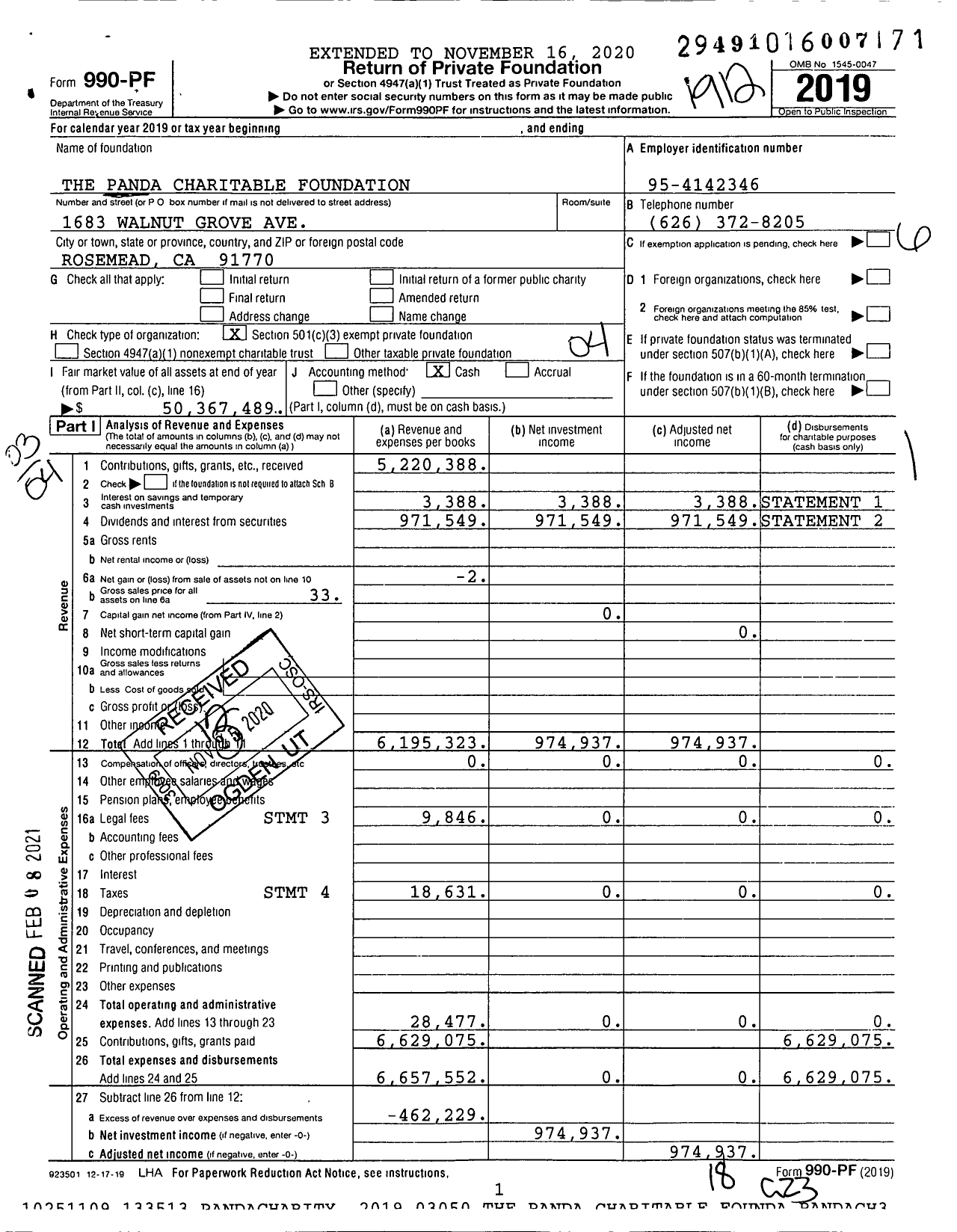 Image of first page of 2019 Form 990PF for Panda Charitable Foundation