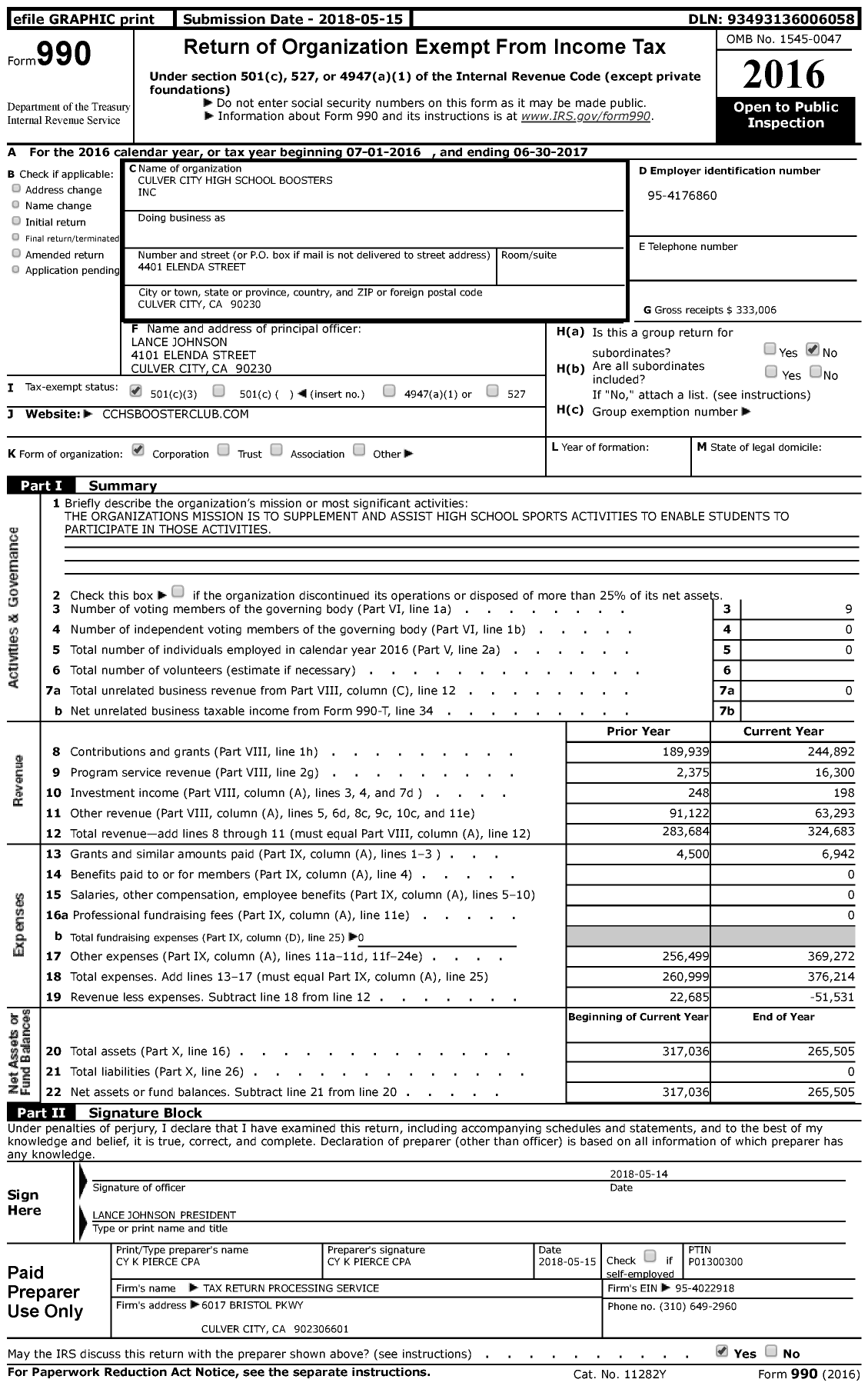 Image of first page of 2016 Form 990 for Culver City High School Boosters