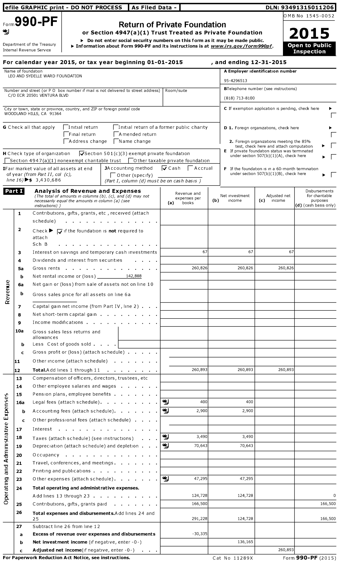 Image of first page of 2015 Form 990PF for Leo and Sydelle Ward Foundation