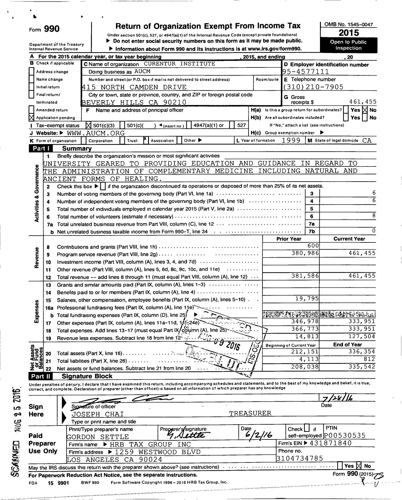 Image of first page of 2015 Form 990 for Curentur Institute