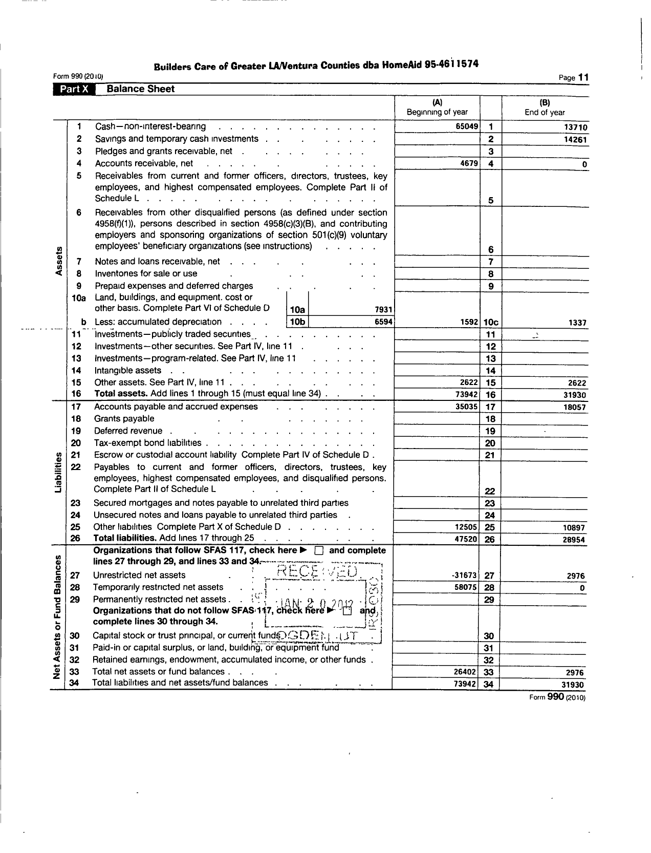 Image of first page of 2010 Form 990R for Builders Care of Greater Los Angeles and Ventura Counties