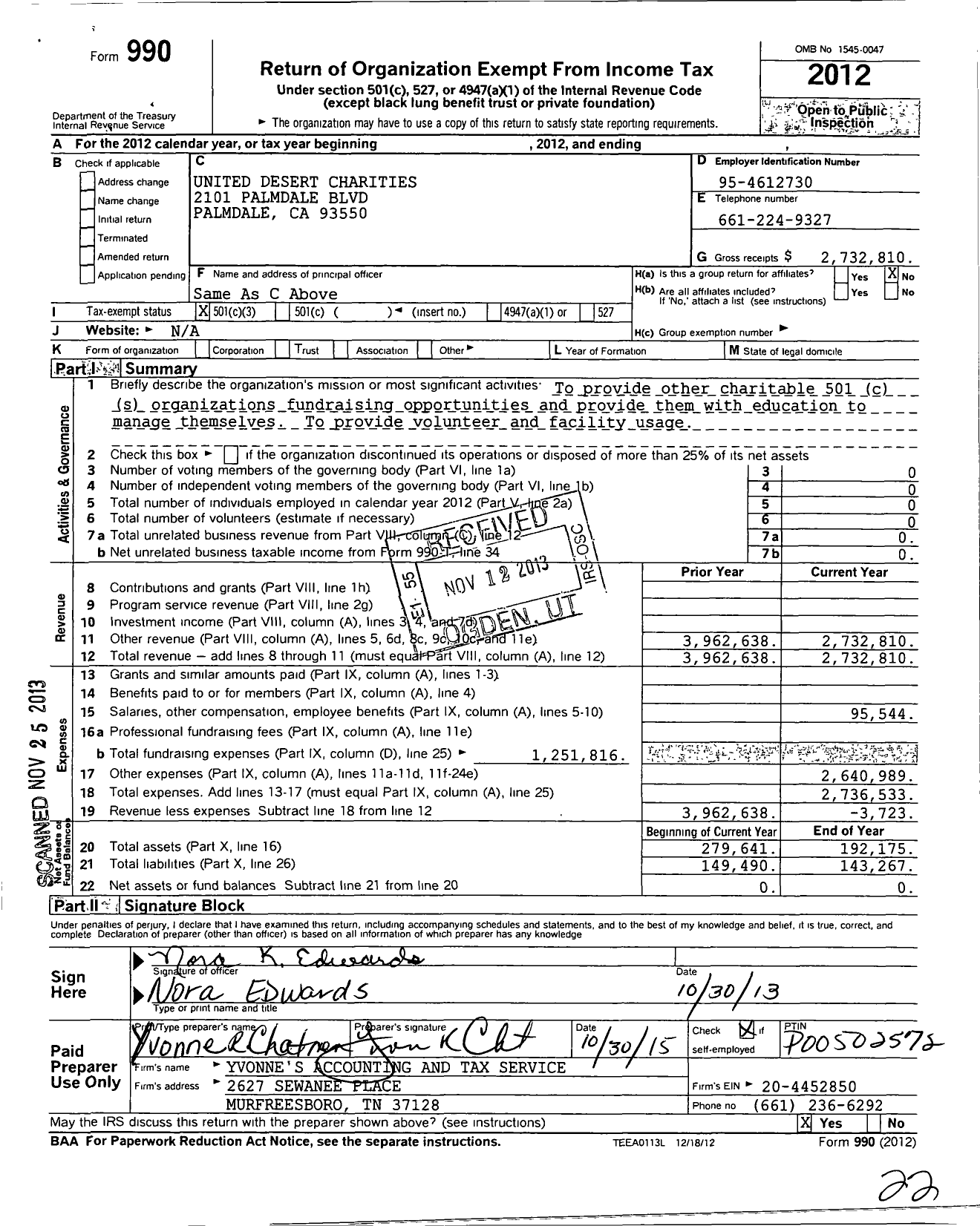 Image of first page of 2012 Form 990 for United Desert Charities