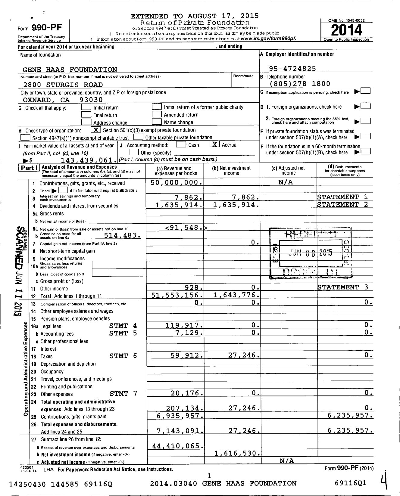 Image of first page of 2014 Form 990PF for Gene Haas Foundation