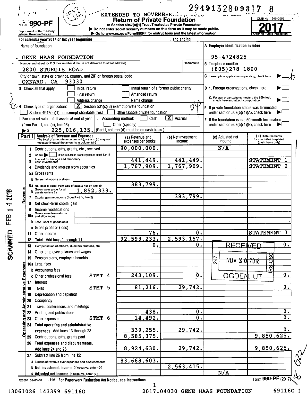 Image of first page of 2017 Form 990PF for Gene Haas Foundation