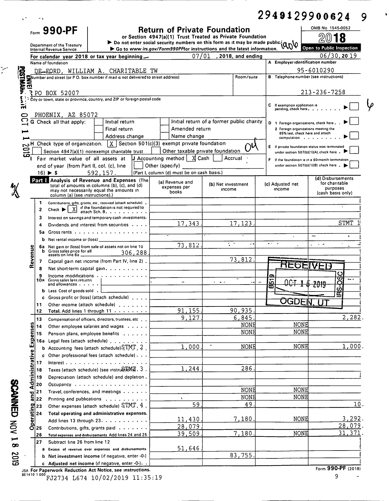 Image of first page of 2018 Form 990PF for De Fordwilliam A Charitable Tw-Dis