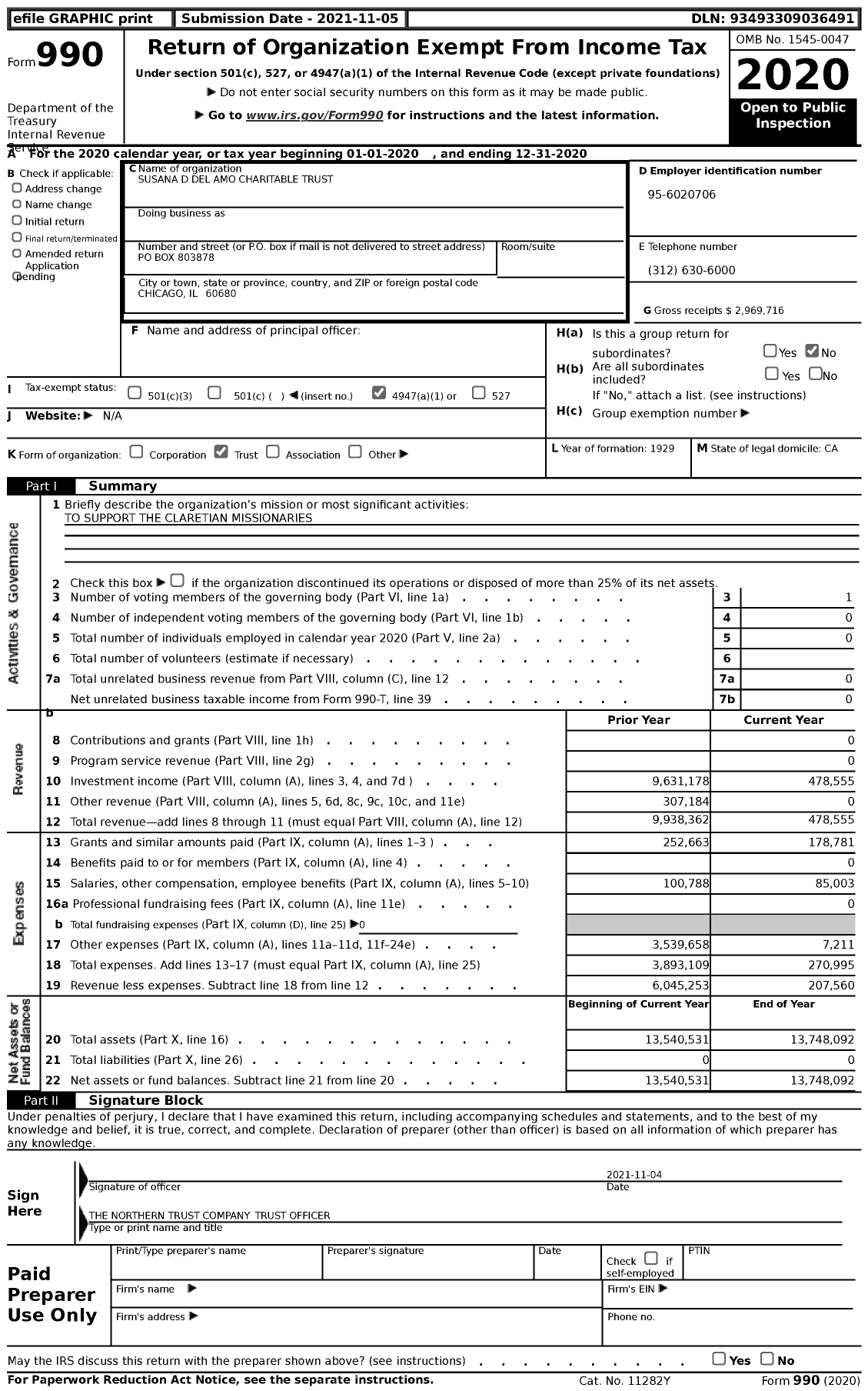 Image of first page of 2020 Form 990 for Susana D Del Amo Charitable Trust