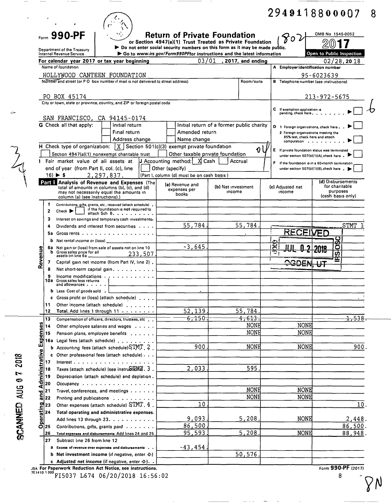 Image of first page of 2017 Form 990PF for Hollywood Canteen Foundation