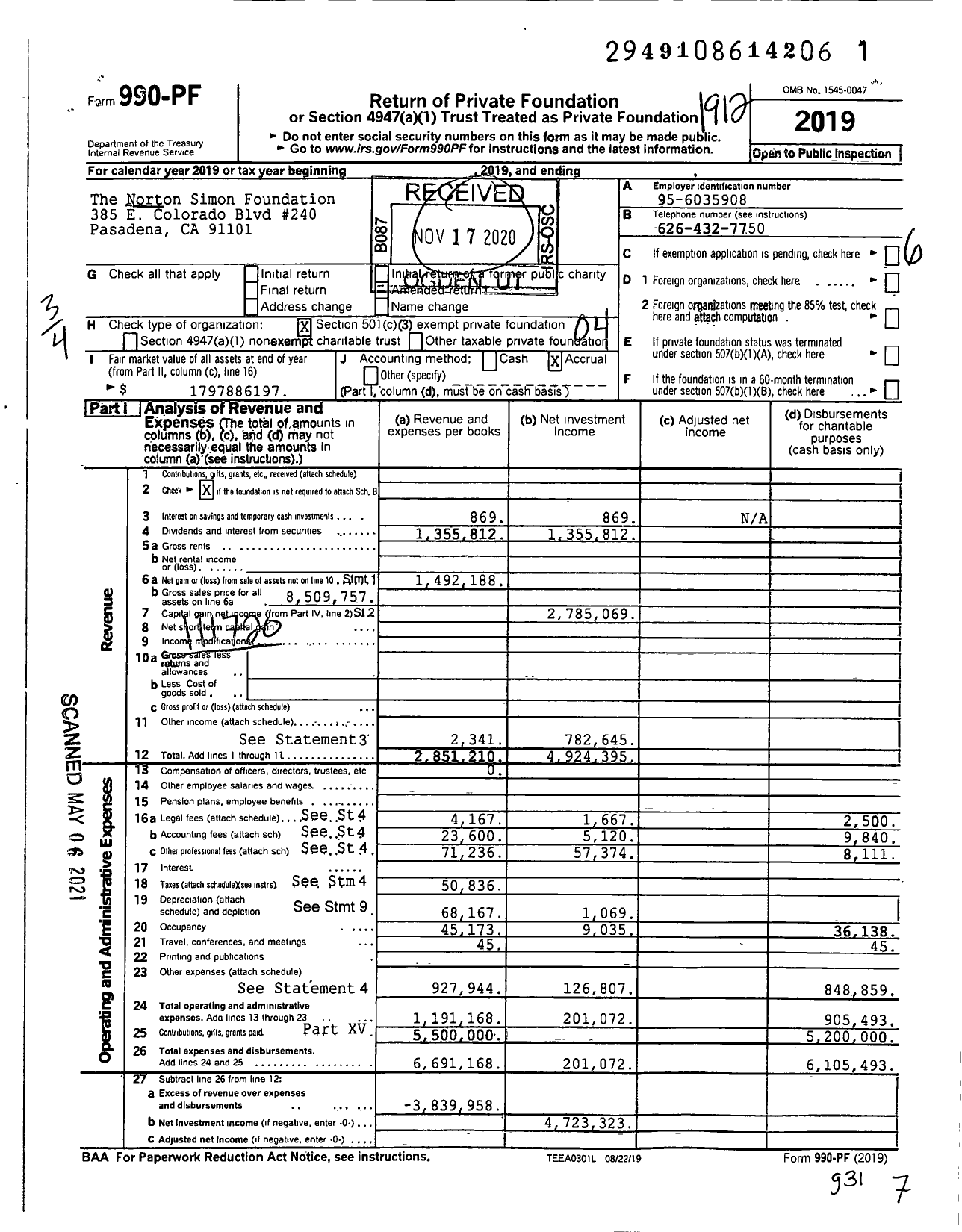 Image of first page of 2019 Form 990PF for The Norton Simon Foundation