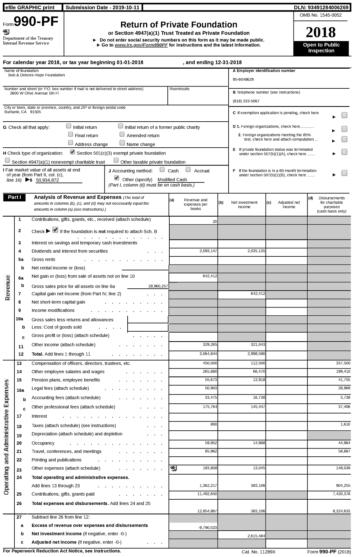 Image of first page of 2018 Form 990PF for Bob & Dolores Hope Foundation