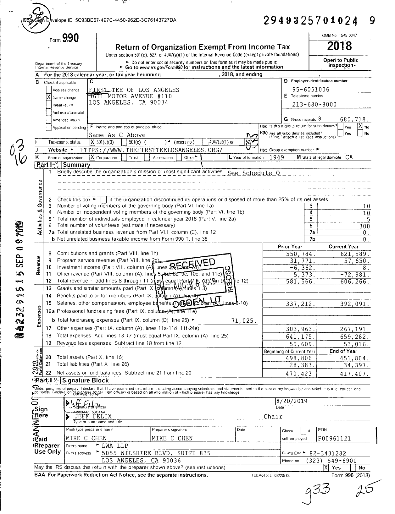 Image of first page of 2018 Form 990 for First Tee of Los Angeles