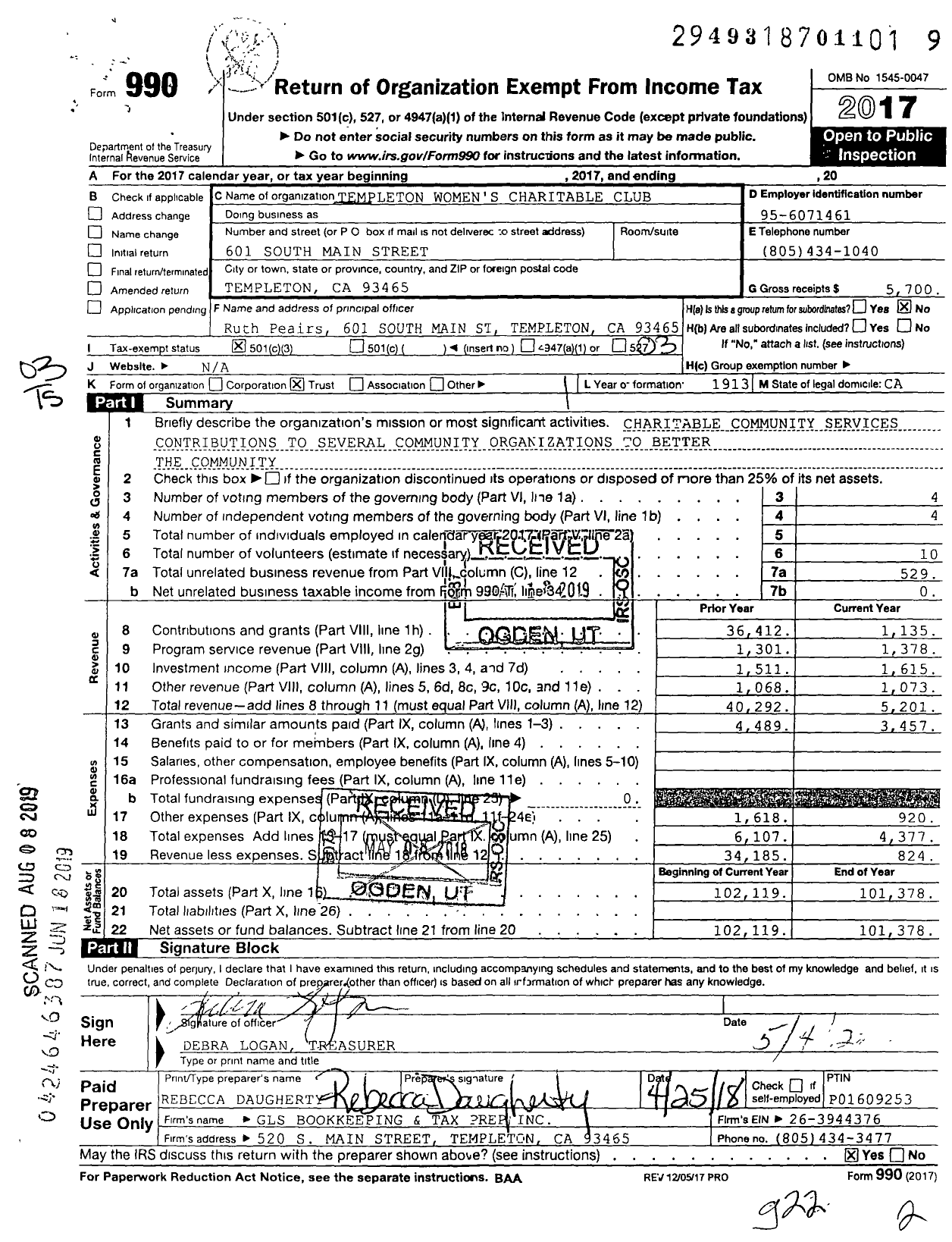 Image of first page of 2017 Form 990 for Templeton Womens Charitable Club