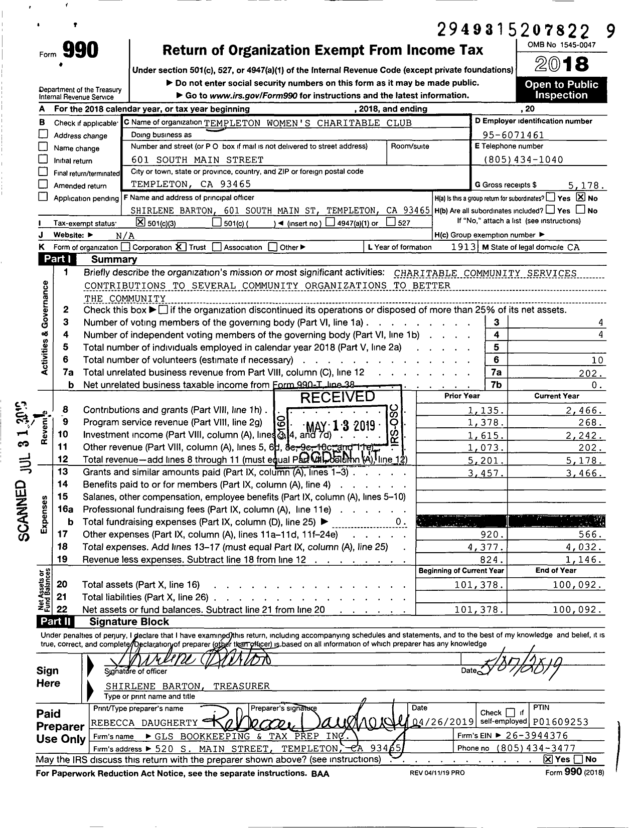 Image of first page of 2018 Form 990 for Templeton Womens Charitable Club