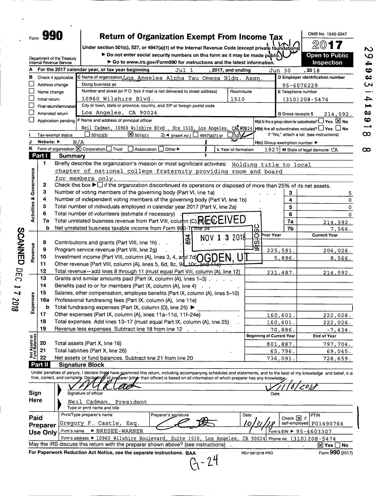 Image of first page of 2017 Form 990O for Los Angeles Alpha Tau Omega Bldg Assn