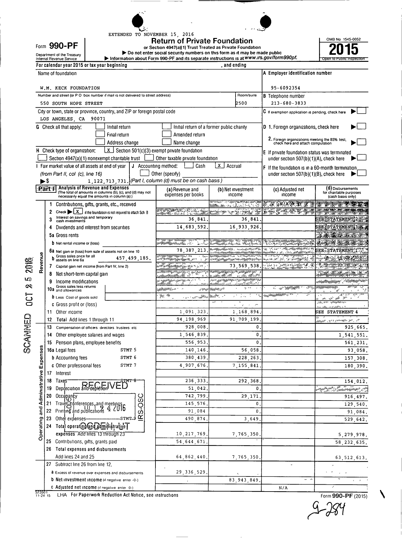 Image of first page of 2015 Form 990PF for W. M. Keck Foundation
