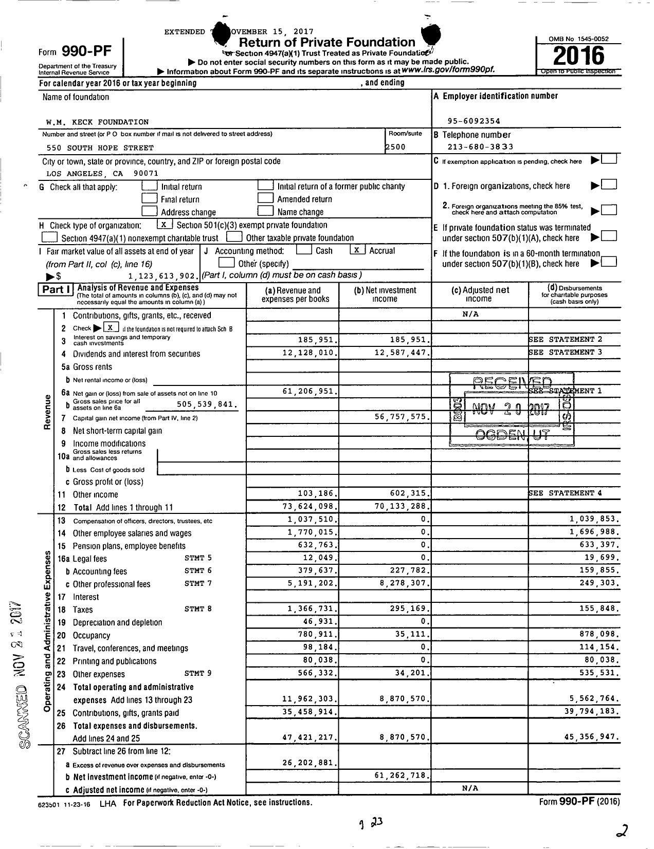 Image of first page of 2016 Form 990PF for W. M. Keck Foundation