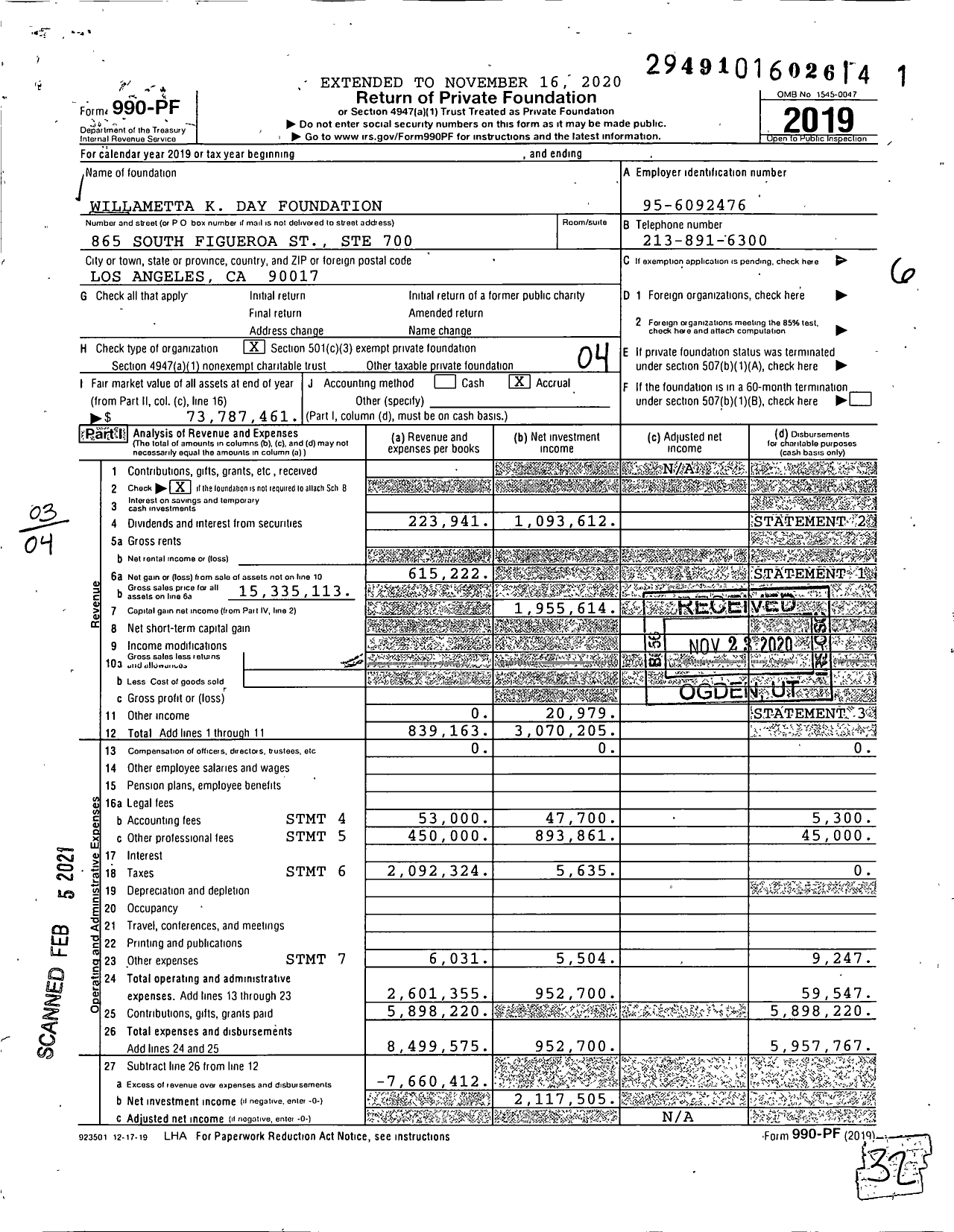 Image of first page of 2019 Form 990PF for Willametta K Day Foundation