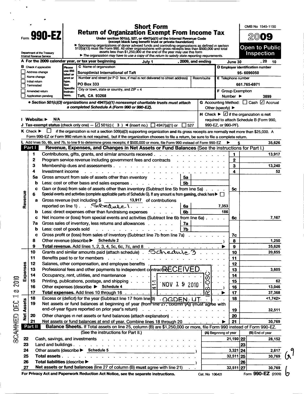 Image of first page of 2009 Form 990EZ for Soroptimist International of the Americas - 117222 Taft Ca