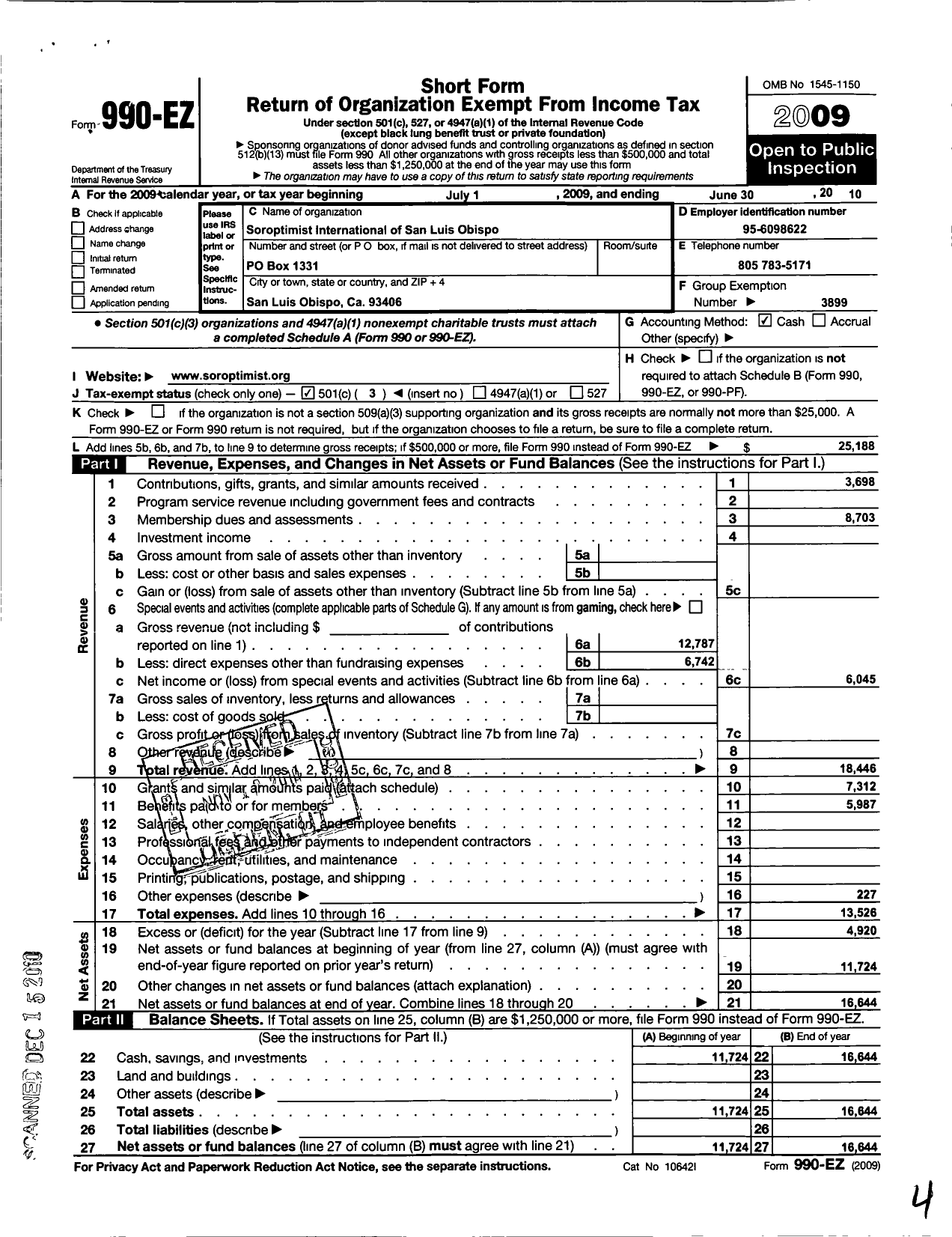 Image of first page of 2009 Form 990EZ for Soroptimist International of the Americas - 117121 San Luis Obispo Ca