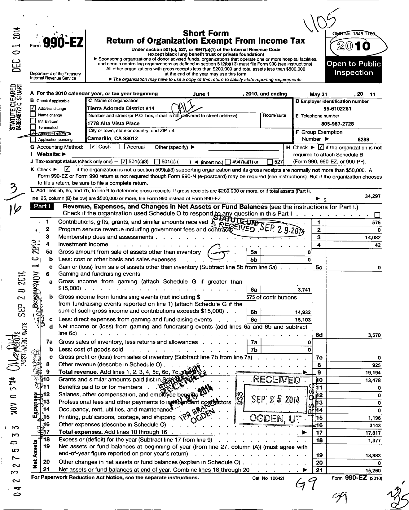Image of first page of 2010 Form 990EZ for California Federation of Women's Clubs - Tierra Adorado District