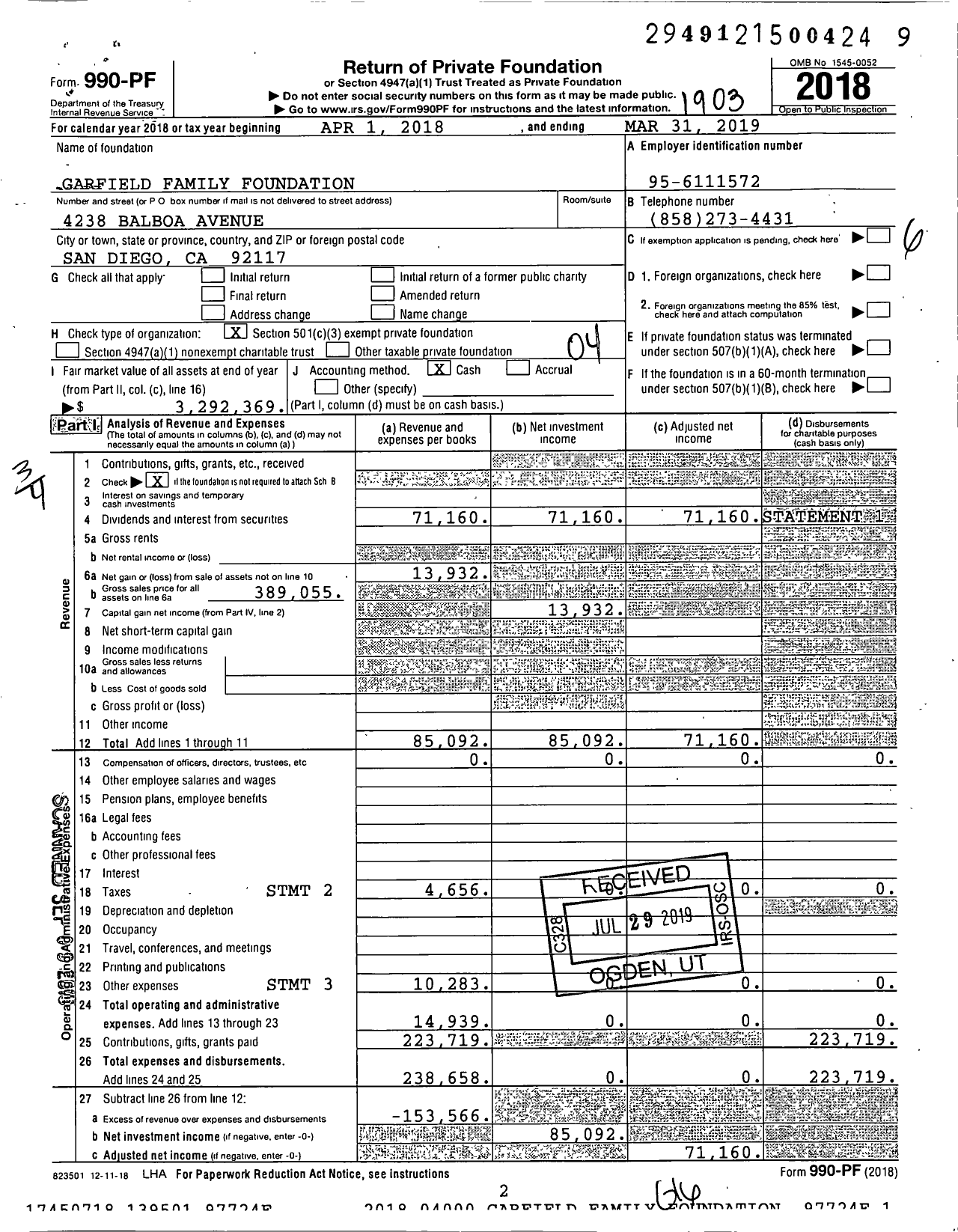 Image of first page of 2018 Form 990PF for Garfield Family Foundation