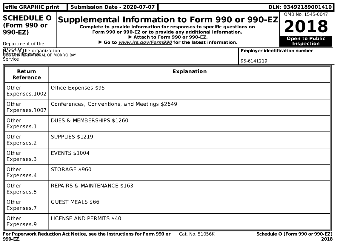 Image of first page of 2018 Form 990EZ for Quota International of Morro Bay