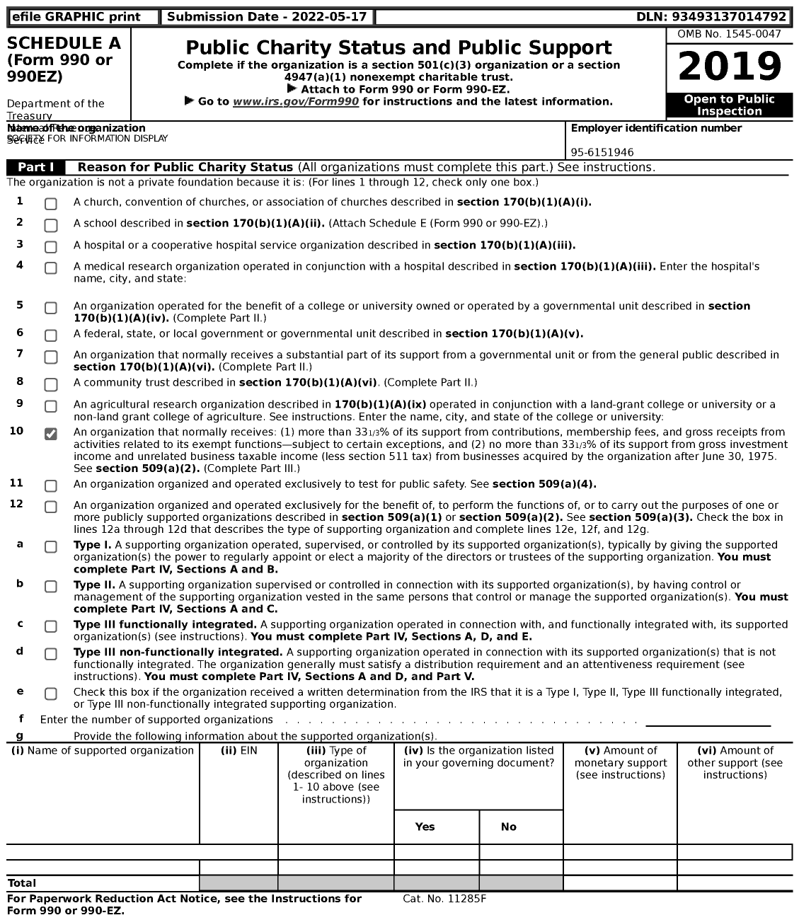Image of first page of 2019 Form 990 for Society for Information Display (SID)
