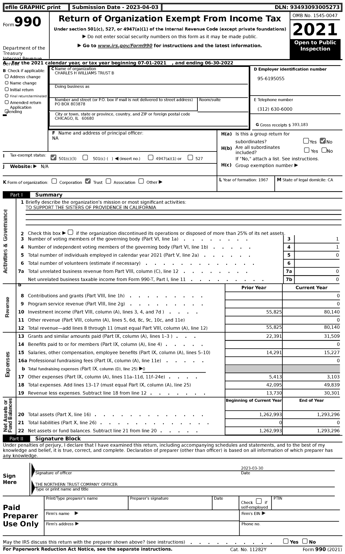 Image of first page of 2021 Form 990 for Charles H Williams Trust B