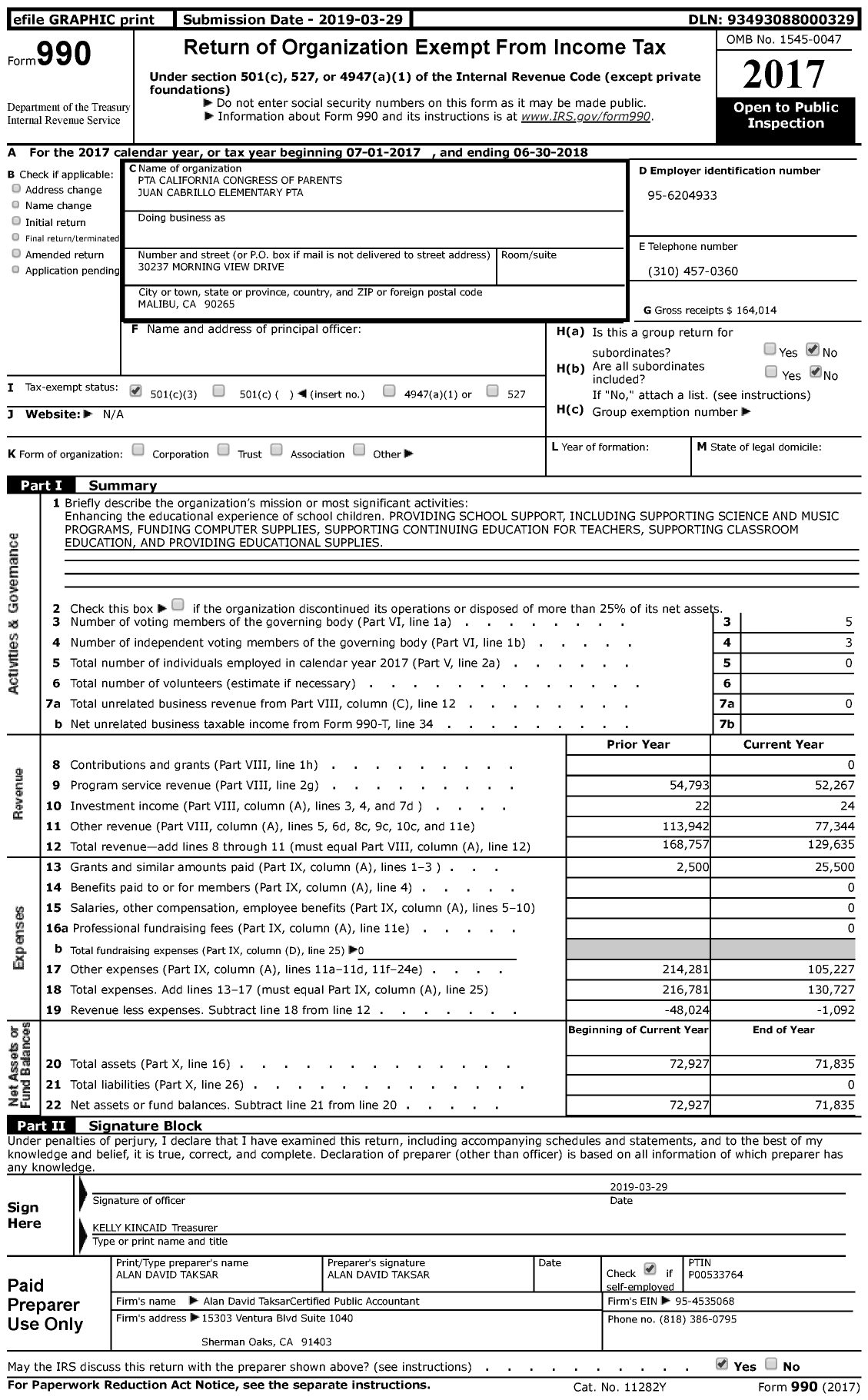 Image of first page of 2017 Form 990 for California State PTA - Juan Cabrillo Elementary PTA