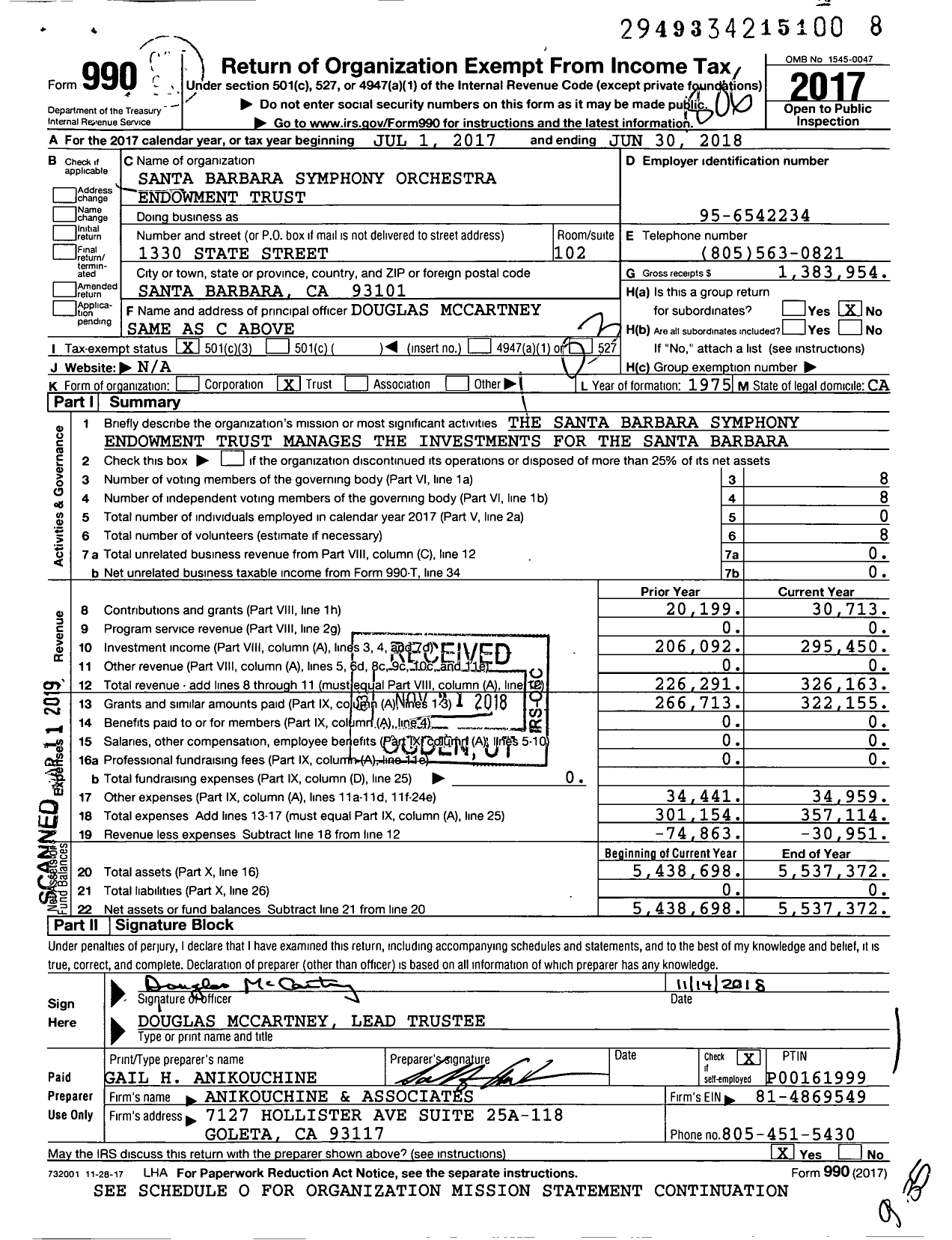 Image of first page of 2017 Form 990 for Santa Barbara Symphony Orchestra Endowment Trust