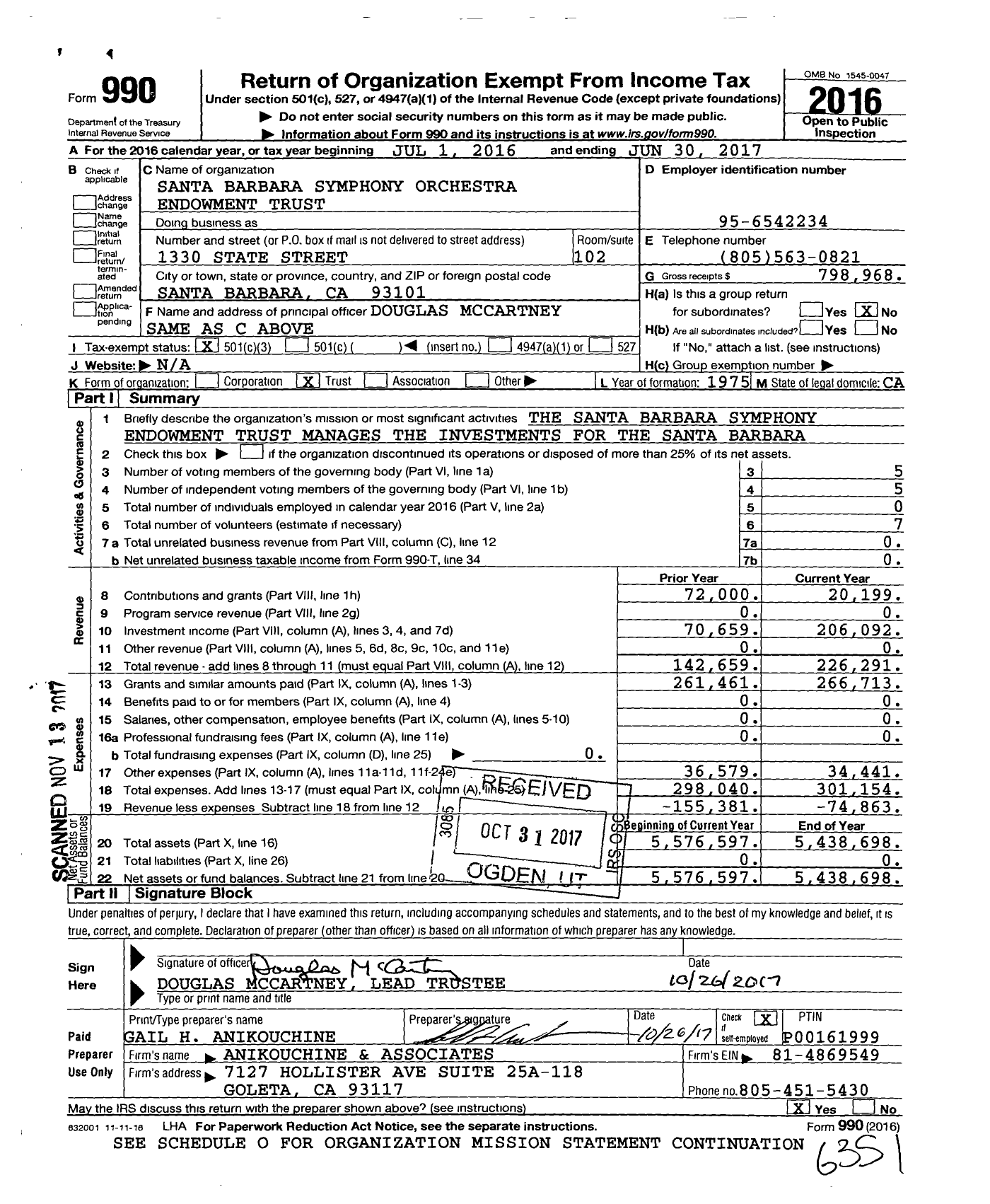 Image of first page of 2016 Form 990 for Santa Barbara Symphony Orchestra Endowment Trust