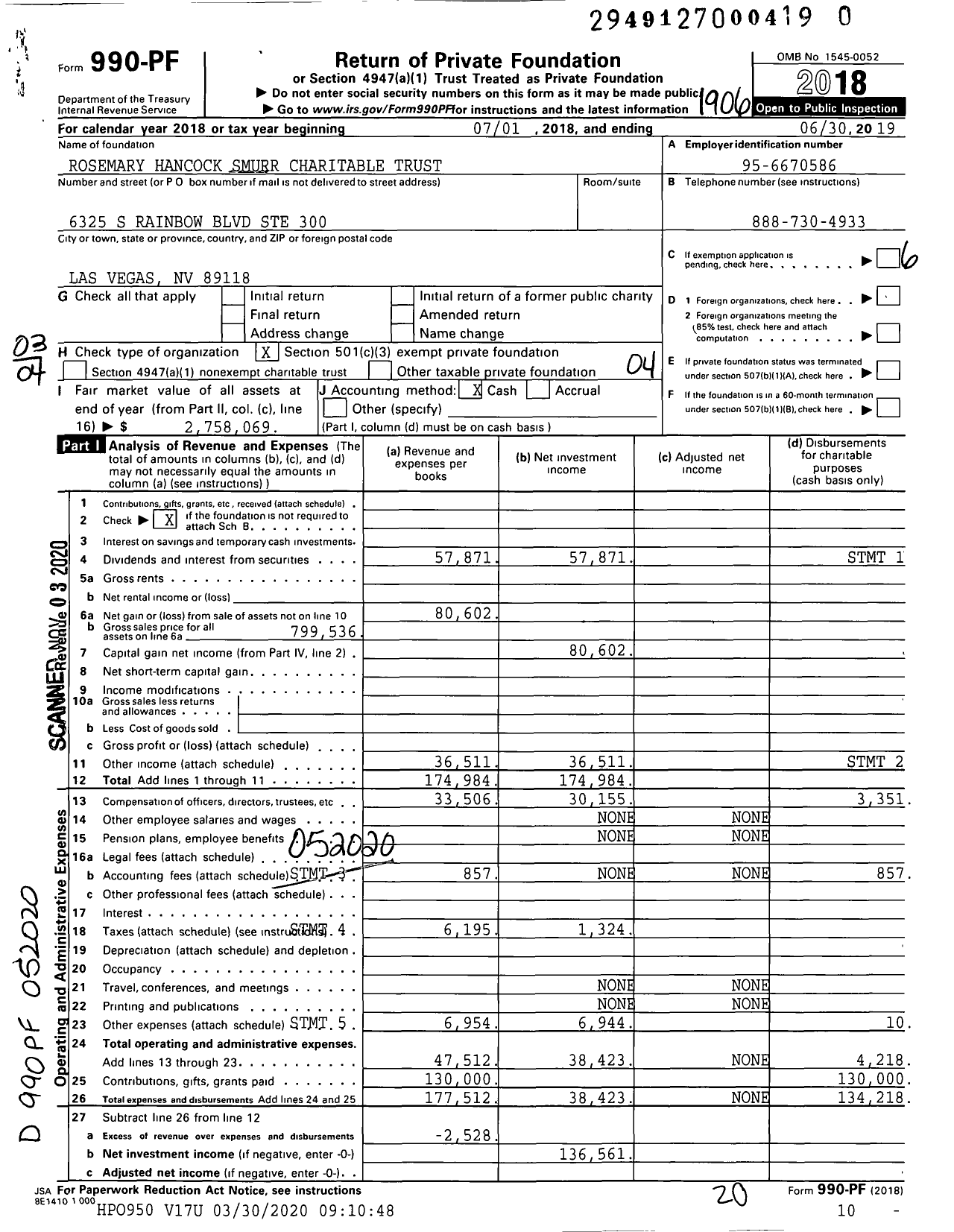 Image of first page of 2018 Form 990PF for Rosemary Hancock Smurr Charitable Trust