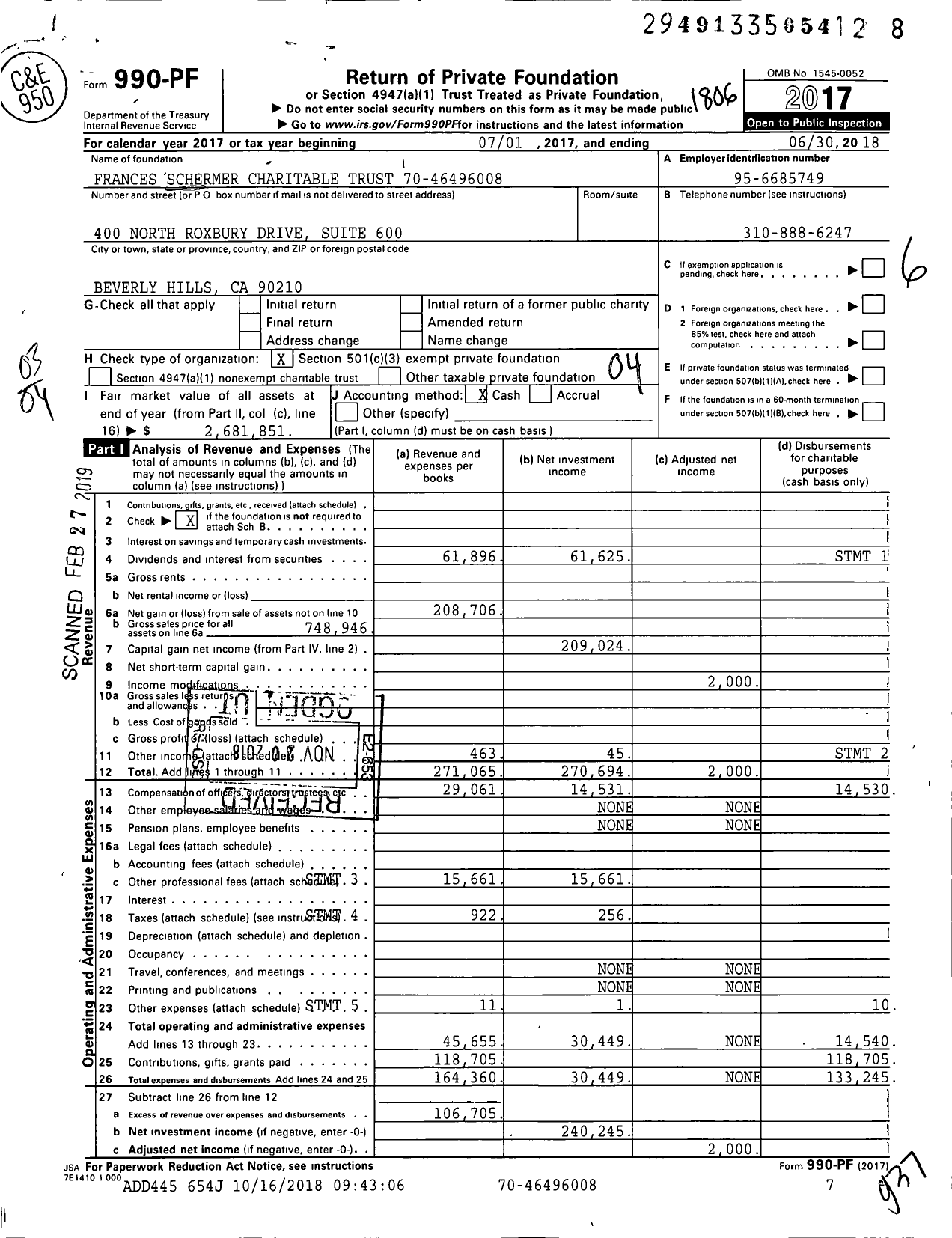 Image of first page of 2017 Form 990PF for Frances Schermer Charitable Trust 41-46496008