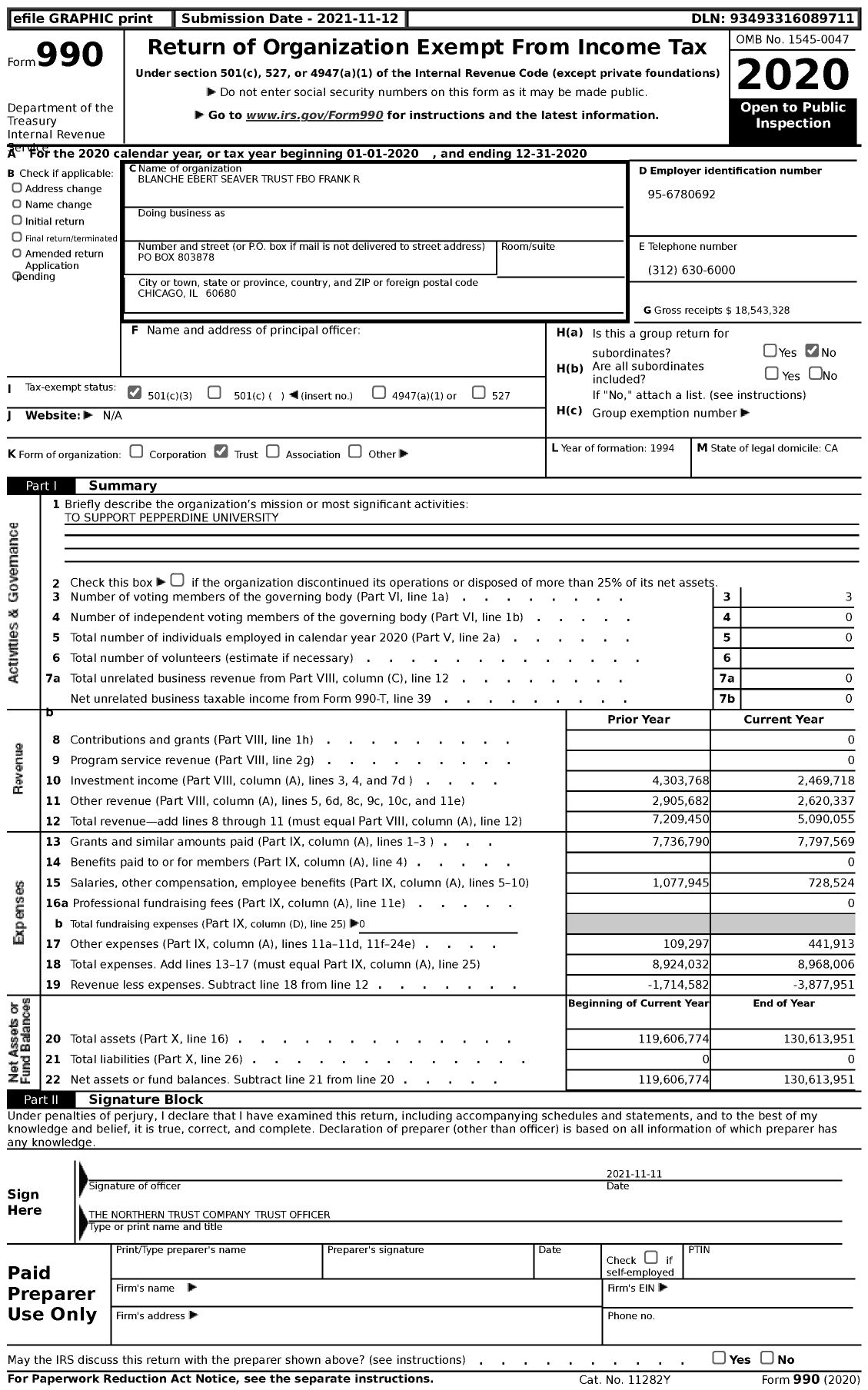 Image of first page of 2020 Form 990 for Blanche Ebert Seaver Trust for Frank R Seaver College