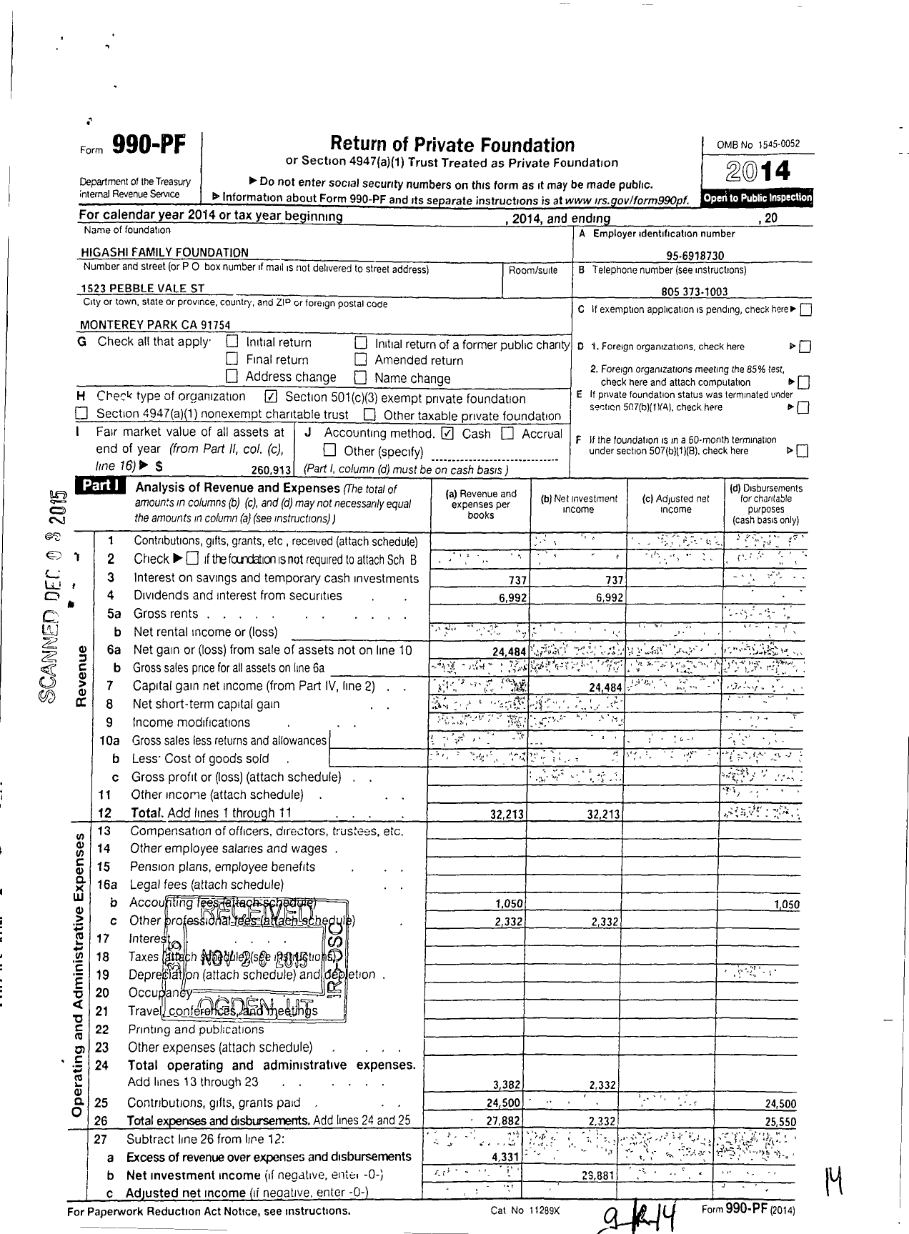 Image of first page of 2014 Form 990PF for Higashi Family Foundation