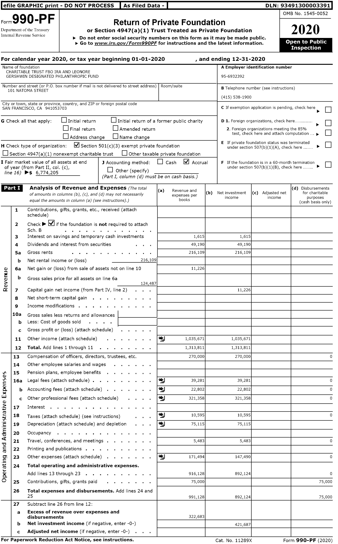 Image of first page of 2020 Form 990PF for Charitable Trust FBO Ira and Leonore Gershwin Designated Philanthropic Fund