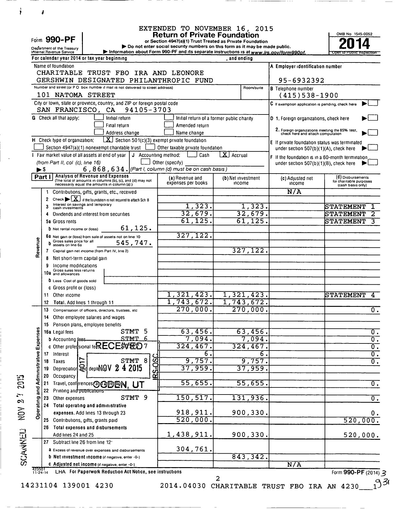 Image of first page of 2014 Form 990PF for Charitable Trust FBO Ira and Leonore Gershwin Designated Philanthropic Fund
