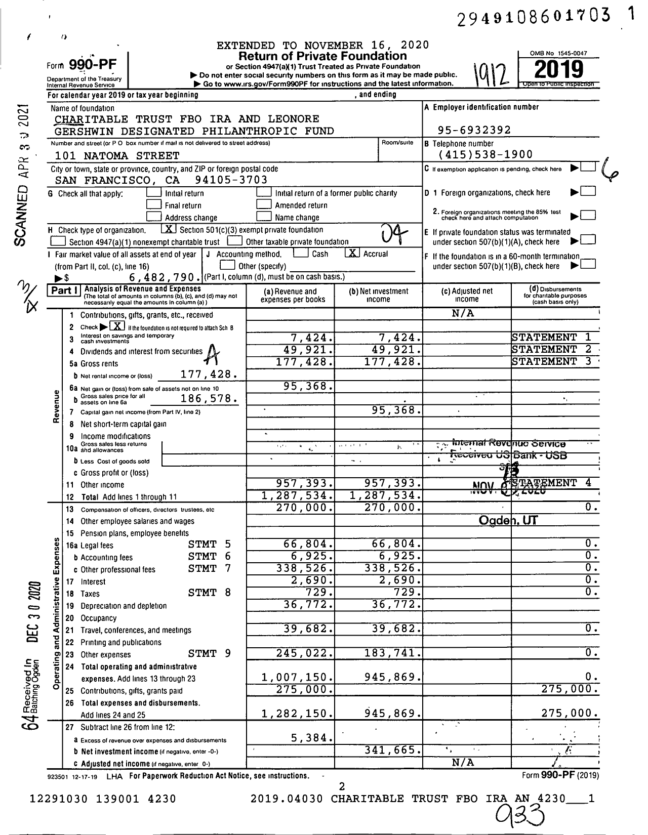 Image of first page of 2019 Form 990PF for Charitable Trust FBO Ira and Leonore Gershwin Designated Philanthropic Fund