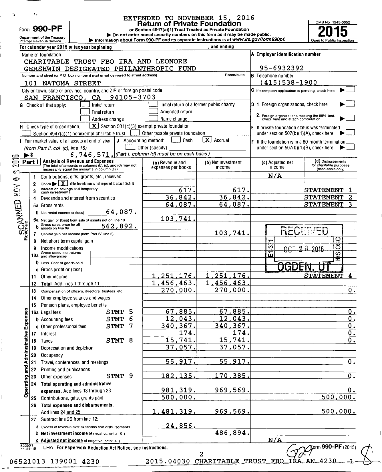 Image of first page of 2015 Form 990PF for Charitable Trust FBO Ira and Leonore Gershwin Designated Philanthropic Fund