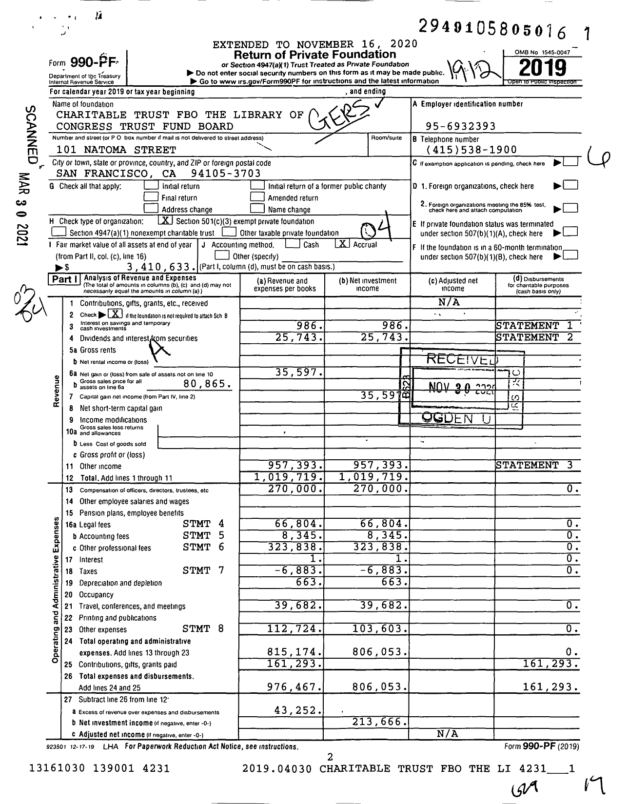 Image of first page of 2019 Form 990PF for Leonore S Gershwin 1987 Fbo Library of Congress Trust Fund Board