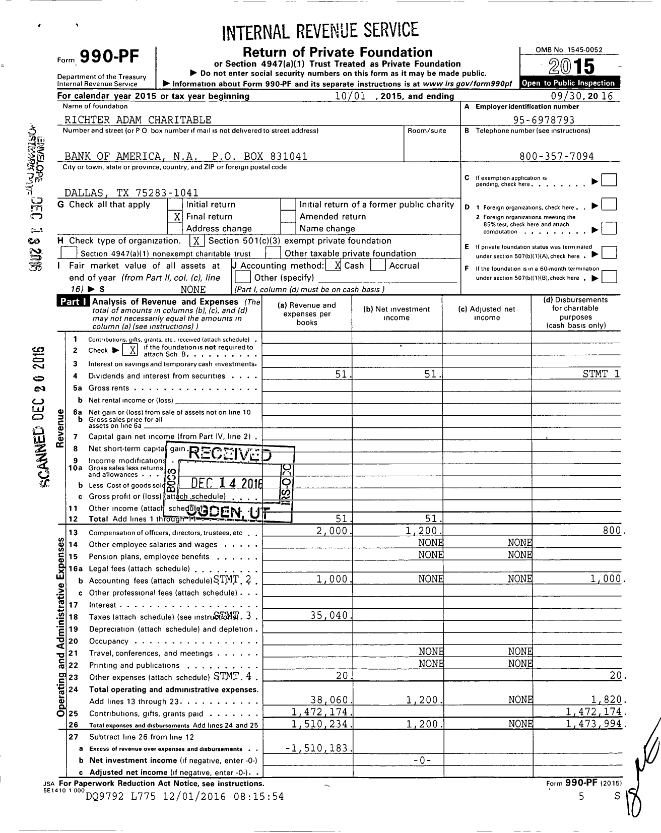 Image of first page of 2015 Form 990PF for Richter Adam Charitable